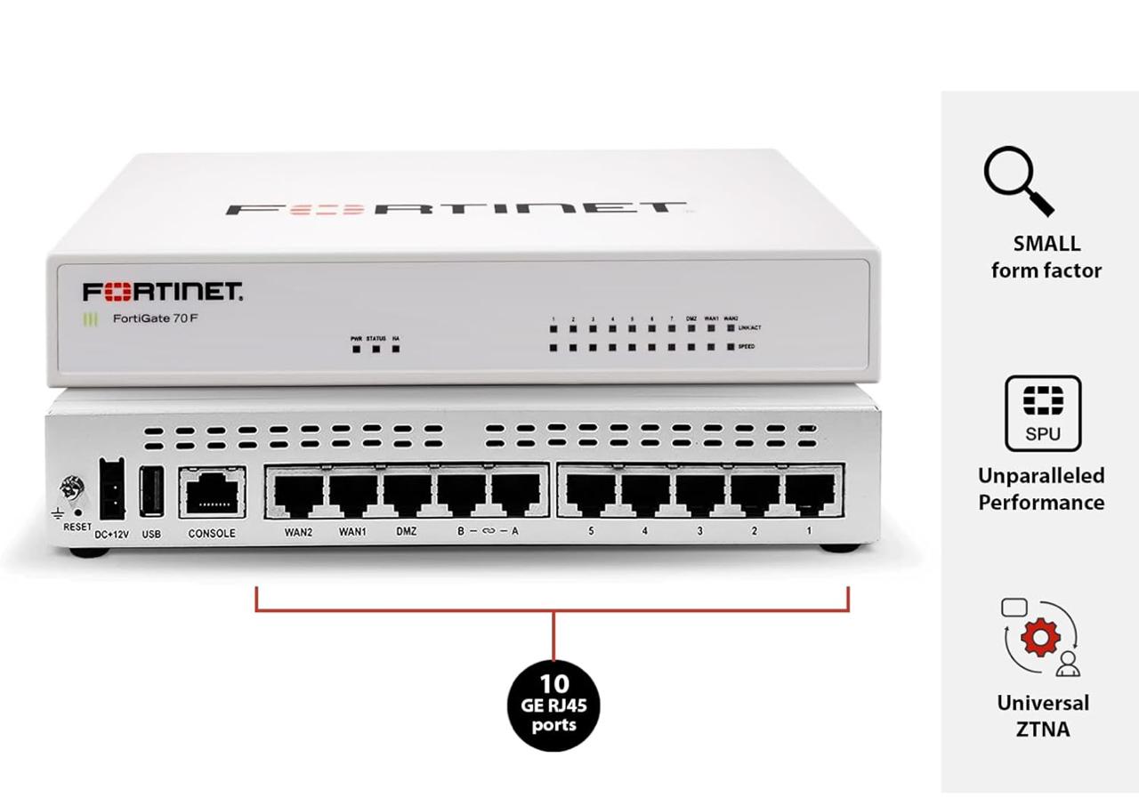 FortiGate 70F