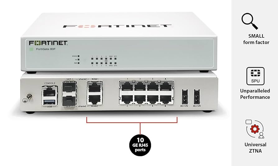 FortiGate 80F